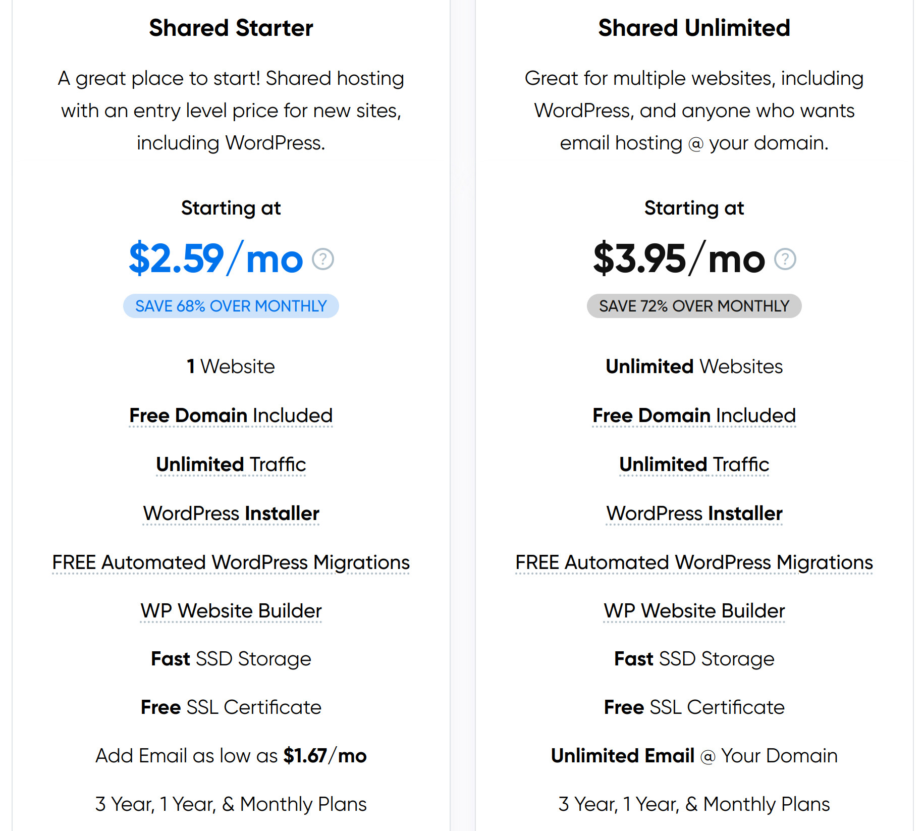 Dreamhost's web hosting prices